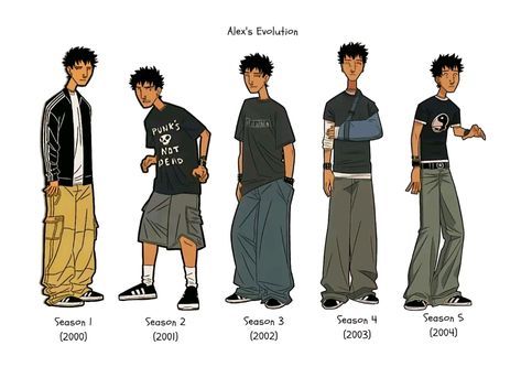 2000s Boys, 2000s Cartoons, 2000s Art, 2000s Skater, The Haircut, Adidas Sambas, 일본 패션, Comic Style Art, Skater Boy