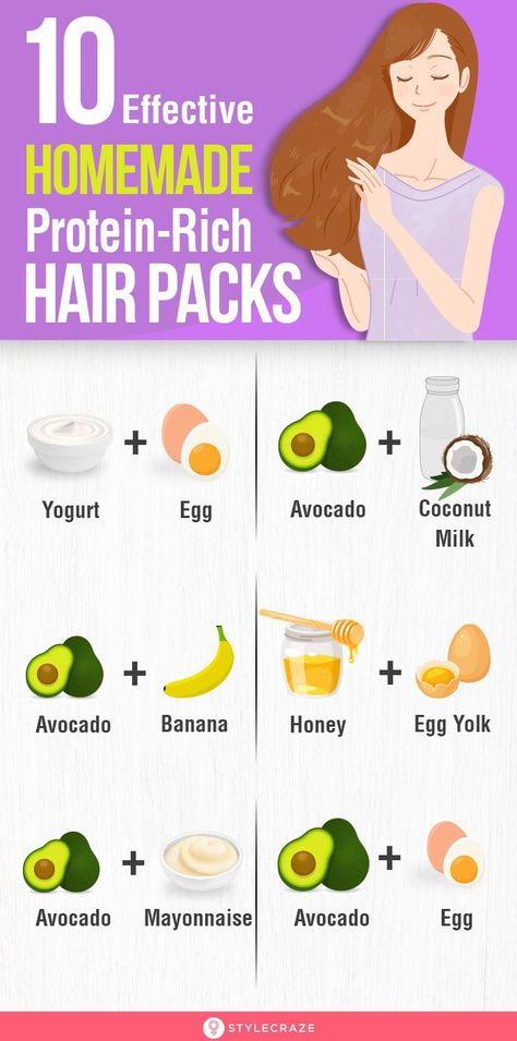 10 Effective Homemade Protein-Rich Hair Packs: While there are many different kinds of protein treatments available in salons, it’s a lot simpler and cheaper to use homemade protein hair packs. These packs help fill in the damaged keratin spots in your hair, making it stronger and healthier without the use of chemicals. #Hair #HairCare #HairPacks #DIY Protein Masks For Curly Hair, Diy Protein Mask For Curly Hair, Protein Treatments For Natural Hair Diy, Protein For Hair Curls, Things That Are Good For Your Hair, Homemade Protein Hair Mask, Protein Treatments For Natural Hair 4c, Diy Protein Hair Mask, Protein Mask For Hair