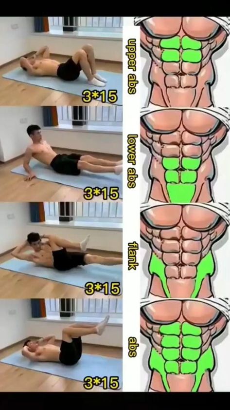 Gym Workout Apps, Remodel Farmhouse, Workout Man, Sixpack Workout, Bodybuilding Workouts Routines, Recipes Healthy Dinner, Gym Antrenmanları, Bodybuilding Workout Plan, Abs Workout Video