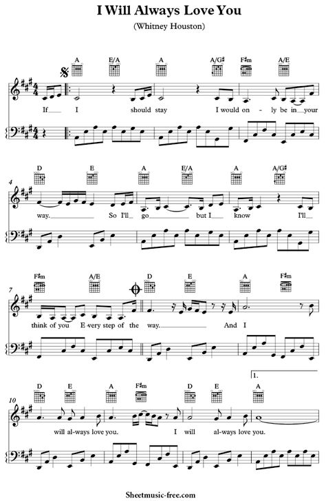 Download I Will Always Love You Piano Sheet Music PDF Whitney Houston Piano Songs Sheet Music, Piano Music Easy, Free Printable Sheet Music, Beginner Piano Music, Free Piano Sheets, Piano Sheet Music Pdf, Hymn Sheet Music, Clarinet Music, Piano Music Lessons