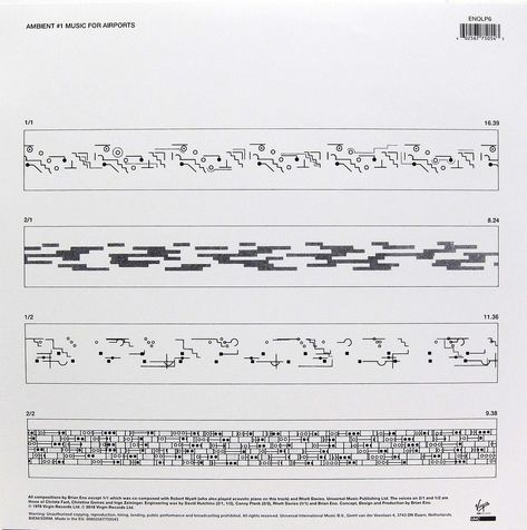 Graphic Score, Music Notation, Creative Area, Music Visualization, Experimental Music, 8 Bits, Contemporary Music, Composers, Music Score