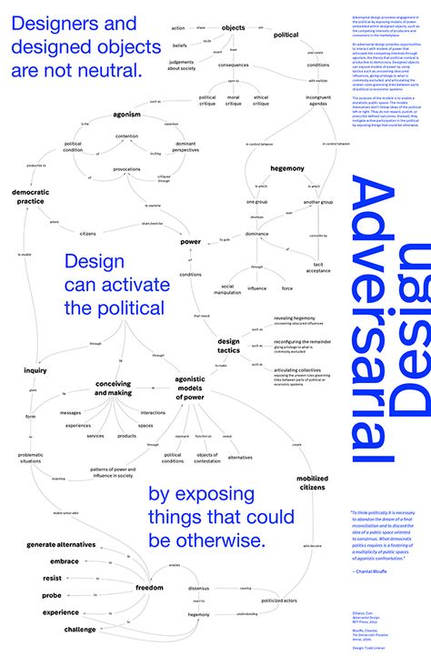 Mindmap Design, Graphic Design Map, Information Layout, Info Graphic Design, Diagram Graphic Design, Koshino House, Diagram Poster, Flow Chart Design, Data Visualization Infographic