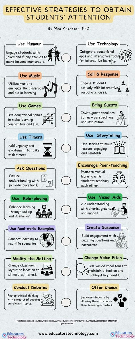 Different Teaching Strategies, Higher Education Teaching Strategies, Interactive Teaching Strategies, Student Teaching Tips Elementary Schools, Teaching Skills Teachers, Check For Understanding Ideas, College Teaching Strategies, Co Teaching Strategies, Engaging Classroom Activities