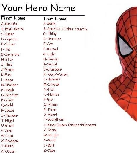 Birthday Scenario, Superhero Names, Name Games, Funny Names, Name Generator, What Is Your Name, Infp, X Men, Doctor Who