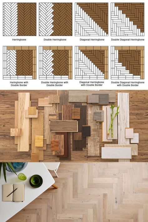 Wood Tile Pattern, Herringbone Floor Pattern, Wooden Floor Pattern, Floor Pattern Design, Wood Floor Pattern, Herringbone Tile Floors, Diy Wood Floors, Wood Floor Design, Herringbone Wood Floor