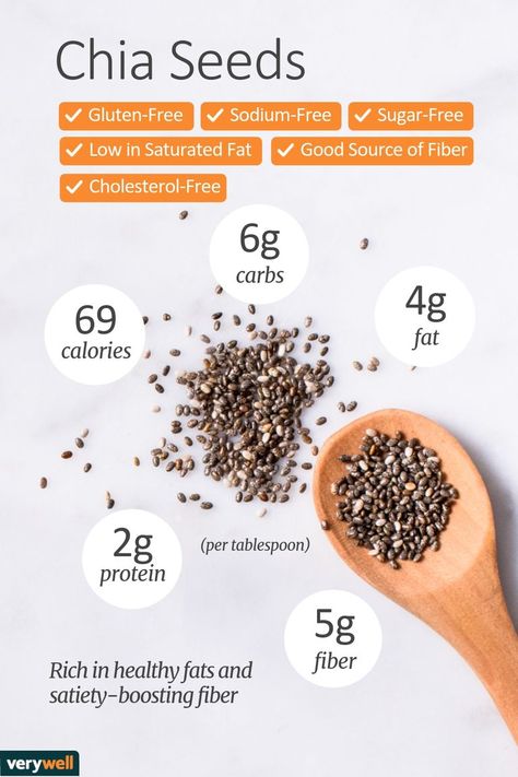 chia seeds nutrition facts and health benefits Chia Seed Calories, Chia Seeds Nutrition Facts, Chia Seed Nutrition Facts, Chia Seed Nutrition, Seed Nutrition, Deli Recipes, Lighter Meals, Benefits Of Chia Seeds, Benefits Of Chia