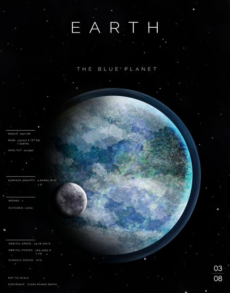 These beautiful posters are the perfect addition to a science lover's life. Check them out at On The Periphery on Etsy, where they are available as a set and individually! Planets In The Solar System, Digital Earth, Solar System Poster, Astronomy Poster, Planet Poster, The Blue Planet, Earth Poster, Earth Pictures, Aesthetic Space