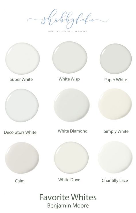 neutral paint shades white paint chart shabbyfufu Shades Of White Paint, Paint For Walls, Interior Paint Colors For Living Room, Interior Paint Colors Schemes, Paint Charts, Farmhouse Paint Colors, Farmhouse Paint, Neutral Paint Colors, White Paint Colors