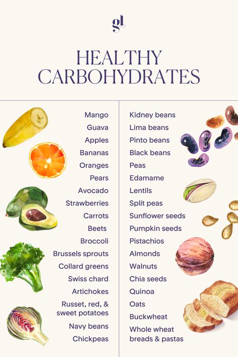 Sources Of Carbohydrates, Healthy Carbs, Carbohydrates Food, Best Diet Plan, Fat Burning Foods, Best Diets, Health And Nutrition, Healthy Diet, Healthy Snacks