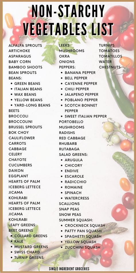 6 Reasons Why You Need to Eat More Non-Starchy Vegetables Starchy Vegetables List, Non Starchy Vegetables List, Vegetables List, Italian Beans, Celery Salad, Prediabetic Diet, Starch Solution, List Of Vegetables, Alfalfa Sprouts