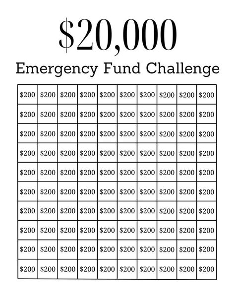 20000 Emergency Fund Challenge Savings Tracker Printable | Etsy | Money saving strategies, Money saving plan, Savings challenge Emergency Fund Challenge, Saving Plans, Saving Money Chart, Money Chart, Money Saving Methods, Money Budget, Money Saving Techniques, Money Plan, Money Strategy