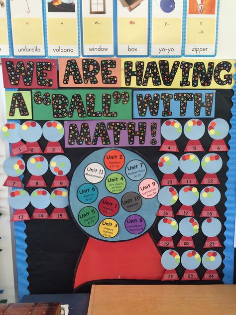 Kindergarten-Math Data Wall                                                                                                                                                                                 More Kindergarten Data Wall Ideas, Data Tracker Bulletin Board, Math Data Wall, Goal Tracking Bulletin Board Ideas, Data Tracking Bulletin Board, Grade Level Data Wall, Student Progress Bulletin Board, Multiplication Tracker Bulletin Board, Kindergarten Data Wall