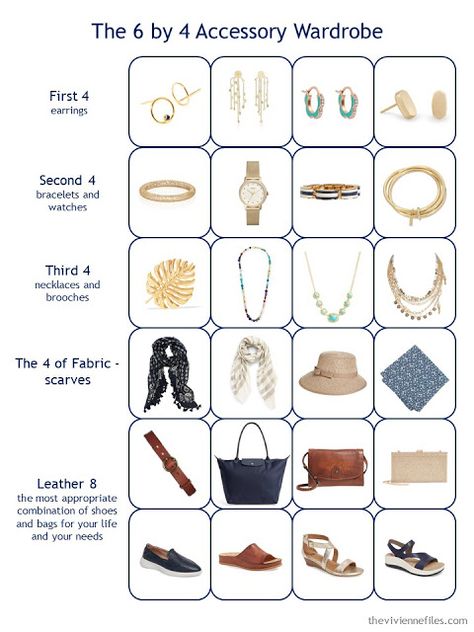 a completely 6 by 4 Accessory Wardrobe in gold, navy and cognac Accessories Capsule Wardrobe, Essential Accessories Women, Navy And Cognac, 333 Project, Minimalism Inspiration, Accessories Wardrobe, Basic Accessories, Project 333, Dreamy Style