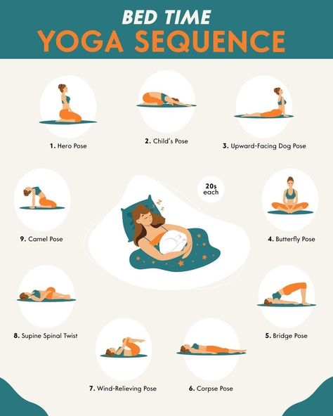 Night Time Yoga, Night Yoga, Evening Yoga, Yoga Facts, Bedtime Yoga, Morning Yoga Routine, Daily Yoga Workout, Sup Yoga, Yoga Sequence