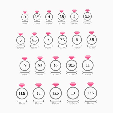 How to Measure Ring Size: A Ring Size Chart and 2 More Tips | Real Simple Smaragd Ring, Measure Ring Size, 10k Gold Ring, Marquise Ring, Zierlicher Ring, Crystal Rings, Birthstone Ring, Moissanite Diamonds, Stackable Rings