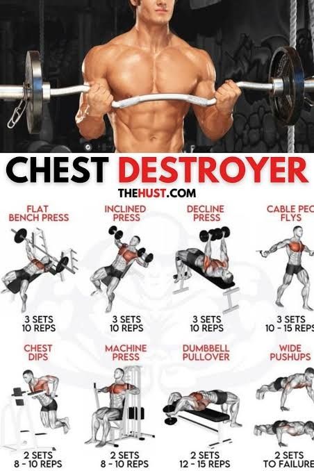 CHEST WORKOUT Gym Chest Workout, Dumbbell Chest Workout, Isolation Exercises, Chest Workout At Home, Chest Workout For Men, Chest Workout Routine, Workout Men, Workout Program Gym, Latihan Dada