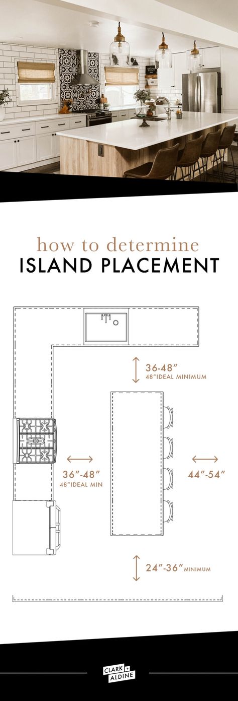 Kitchen Island Placement, Kitchen Islands Ideas With Seating, Functional Kitchen Island, Kitchen Layouts With Island, Kitchen Triangle, Small Kitchen Island, Farmhouse Kitchen Island, Diy Kitchen Renovation, Kitchen Farmhouse