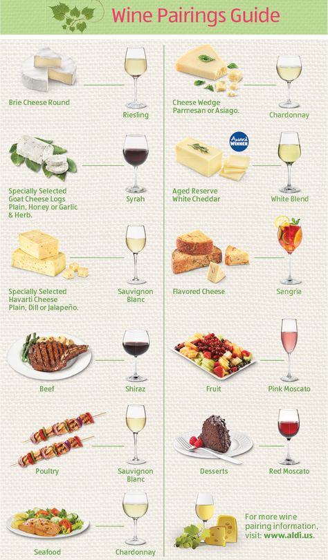 Wine and cheese pairings are as important as wine and dinner pairings. (Catalog available online/in stores 5/7) #ALDIsummer Snack And Wine Pairing, Diy Wine Tasting At Home, Wine And Snack Pairings, French Entertaining, Wine And Cheese Pairings, Wine Paring, Food And Wine Pairing, Wine Basics, Wine Cheese Pairing