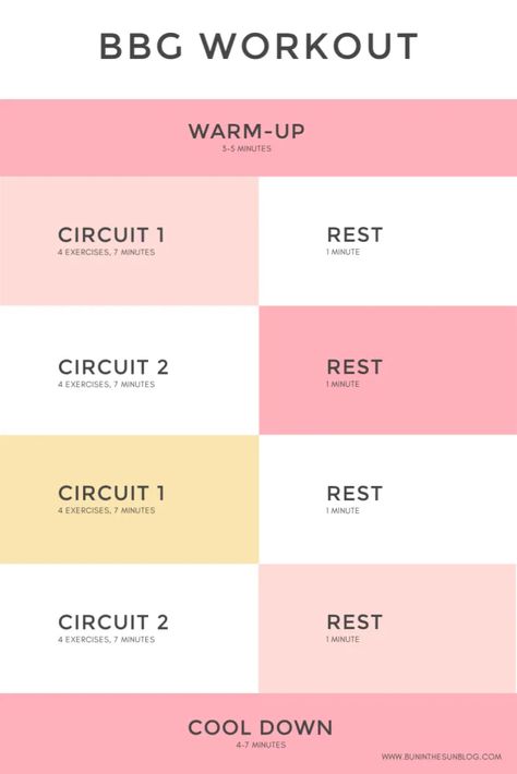 Kayla Itsines Workout, Bbg Workouts, Workout Book, Short Workouts, Workout Beginner, Exercise Ideas, Kayla Itsines, Workout Results, Workout Days