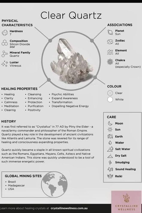 Spell Jar Recipes, Crystal Healing Chart, White Quartz Crystal, Color Healing, Crystal Properties, Crystal Guide, Crystals Healing Properties, Spiritual Crystals, Crystals Healing