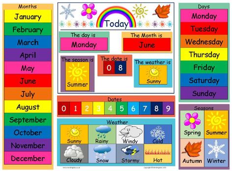 Preschool Weather Chart, Seasons Chart, Preschool Charts, Preschool Weather, Weather Chart, Classroom Charts, Kindergarten Classroom Decor, Classroom Calendar, Days And Months