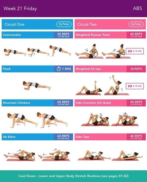 Kayla Itsines Ab Workout, Bbg Stronger, Kayla Itsines Workout, Bbg Workouts, Workout Morning, Body Guide, Workout Man, Gym Abs, Kayla Itsines