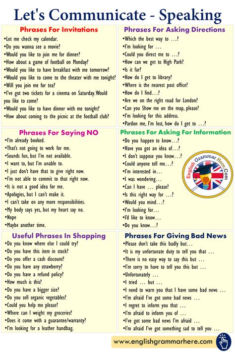 Let's Communicate - Speaking Phrases - English Grammar Here Speaking Phrases, Phrases English, Teaching English Grammar, English Learning Spoken, Essay Writing Skills, Conversational English, English Vocab, Learn English Grammar, Interesting English Words