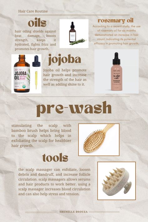 Hair mask for growth