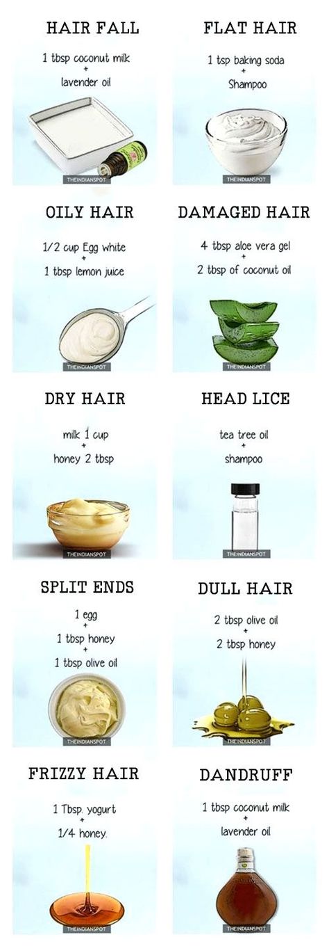 Damaged Hair Remedies, Oily Hair Remedies, Oily Hair Shampoo, Thick Hair Remedies, Dandruff Remedy, How To Grow Your Hair Faster, Hair Dandruff, Extreme Hair, Diy Hair Care