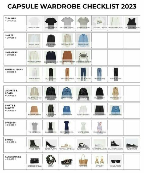 Create Capsule Wardrobe, Chic Capsule Wardrobe, Wardrobe Checklist, Minimalist Wardrobe Capsule, Capsule Wardrobe Checklist, Capsule Wardrobe Casual, Capsule Wardrobe Women, Classic Capsule Wardrobe, Capsule Closet