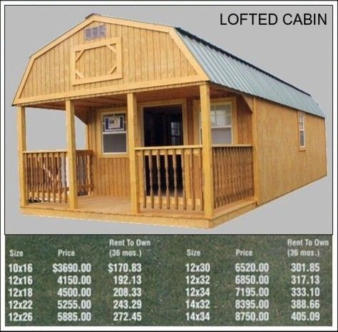 Gambrel Cabin, Storage Building House, Shed To Home, Lofted Cabin, Lofted Barn Cabin, Shed Design Plans, Cheap Cabins, Log Cabin Sheds, Plan Garage