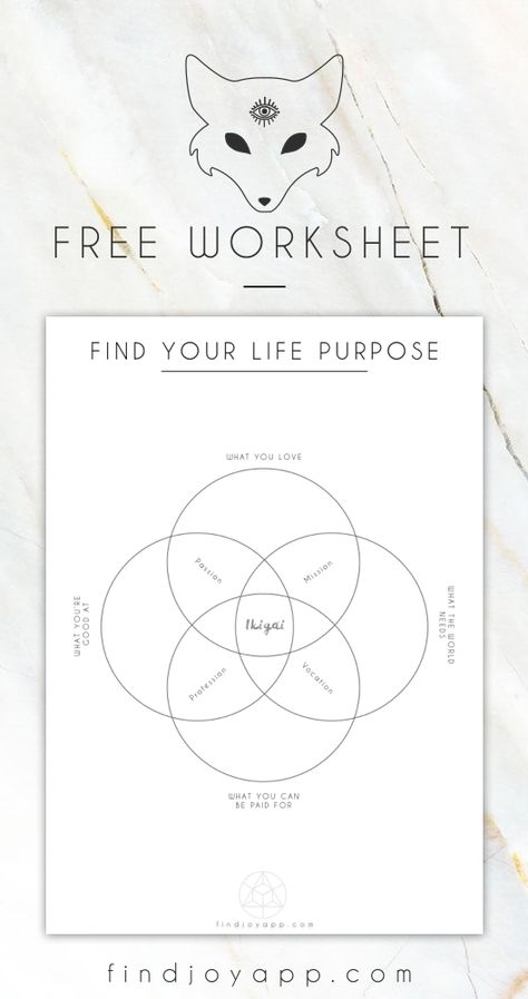 Ikigai worksheet - Find your Ikigai and get closer to  with this free printable worksheet. Download for free and start doing the deep work today. #ikigai #worksheet #journal #bulletjournal #purpose #dharma #printable #free #download #freebies Ikigai Worksheet, Deep Work, Japanese Philosophy, Preventative Health, Free Printable Worksheets, Work Today, Life Purpose, Goal Setting, Teacher Life