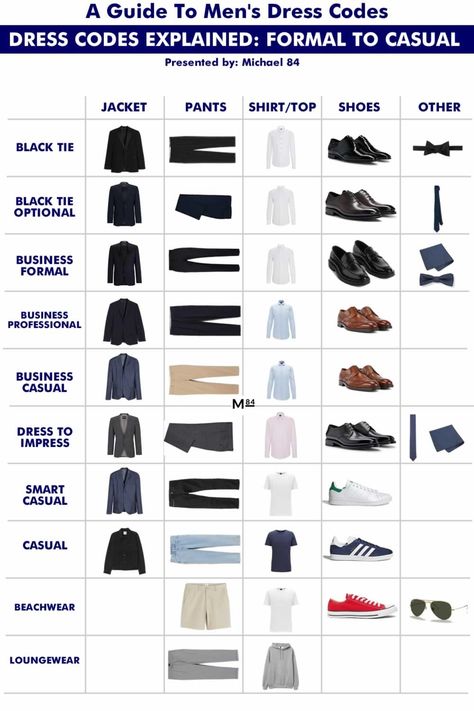 Men's Dress Codes Explained Mens Style Guide Casual, Formal Wardrobe For Men, Formal Wear For Men Classy Casual, Caption For Formal Wear Men, Types Of Mens Fashion Style, Casual Formal Outfit Men, Roman Outfit, Mens Semi Formal Wear, Formal Outfit Men