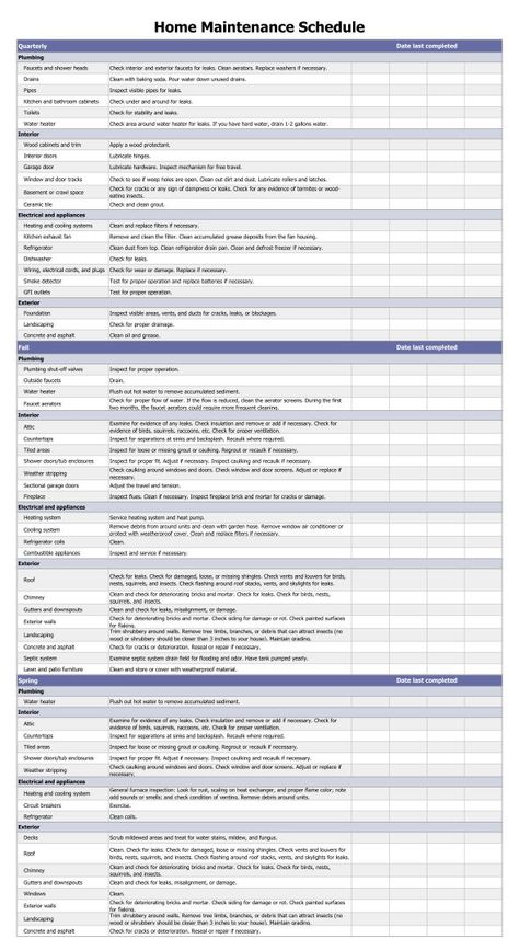 Home Maintenance Checklist Template House List Checklist, New House List, List Of Household Items, First Home Checklist, House Hunting Checklist, Home Maintenance Schedule, Buying First Home, Inspection Checklist, Business Branding Inspiration