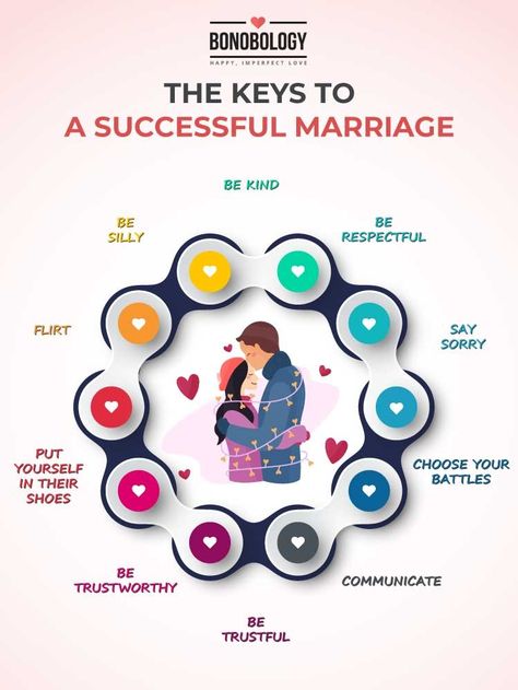 Bedtime Habits, Benefits Of Being Single, How To Handle Conflict, Happy Married Life, Relationship Lessons, Happy Couples, Successful Marriage, Successful Relationships, Marriage Is