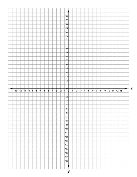 Free Coordinate Graph Paper To Print – What’s Graph Paper? Graph Paper – Not Disappearing From Shops The fast decline in the use for graph paper was so fast that a lot of businesses have stopped producing it and many home workplace supply merchants now carry...
The post Free Coordinate Graph Paper To Print first appeared on Printable Graph Paper. Coordinate Grid Pictures, Coordinate Plane Worksheets, Graph Template, Coordinate Plane Graphing, Cartesian Coordinates, 6th Grade Worksheets, Wristband Template, 5th Grade Worksheets, Coordinate Grid