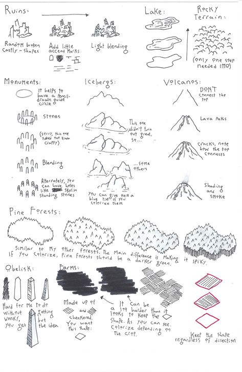 New step-by-step guides with some requests included - Imgur Fantasy Map Drawing, Map Drawing Ideas, Fantasy Map Drawing Ideas, Map Sketch, Map Drawing, Fantasy Map Making, Map Symbols, Fantasy World Map, Writing Fantasy