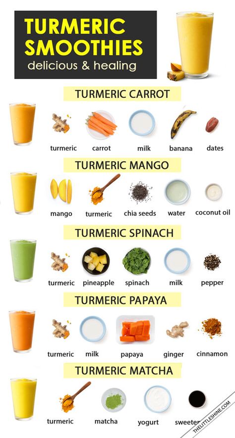 We find the ingredient “Turmeric” make its way into almost every recipe of healthy food items, herbal drinks and even beauty products. What is it that makes Blendjet Smoothies, Turmeric Smoothie Recipes, Healing Smoothie, Healthy Juicing, Turmeric Drink, Nut Bars, Turmeric Smoothie, Turmeric Milk, Turmeric Recipes