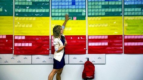 School Data Walls, Classroom Data Wall, Data Driven Instruction, Data Boards, Teacher Data, Student Data Tracking, Data Wall, Data Room, Visible Learning