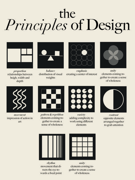 i made this for class Drawing Basics Learning, Education Drawing, Interior Design Basics, Drawing Basics, Basic Design Principles, 7 Elements, Learning Art, Desain Ui, Desain Editorial