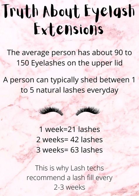 Lash Extensions Notes, Lash Prices List, What Are Lash Extensions, Lash Information For Clients, Eyelash Extensions Course, How To Start A Lash Extension Business, October Lash Special, Lash Extension Information, Lash Extensions Information