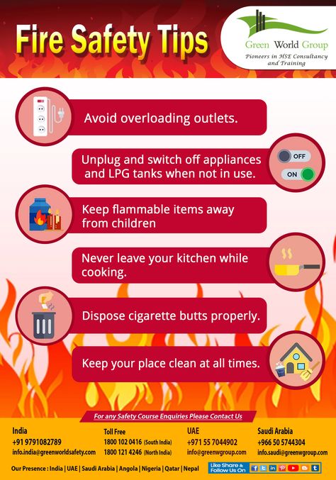 Fire safety is the set of practices intended to reduce the destruction caused by fire.There are general #firesafety precautions you should follow regardless of where you live. These fire safety tips can help eliminate potential fire hazards in your workplace. Fire Preparedness Poster, Safety Precautions Poster, Fire Safety Poster Ideas, Fire Safety Poster Drawing, Fire Prevention Poster Ideas, Fire Preparedness, Safety Moment, Safety Drawing, Fire Safety Poster