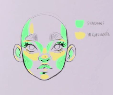 Digital Makeup Art, Pypahs_art Faces, Head Shading Reference, Fave Drawings Reference, Profiles Drawing References, Manga Art Tutorial Step By Step, Steamy Art References, Earrings Reference Drawing, Digital Face Drawing Tutorial