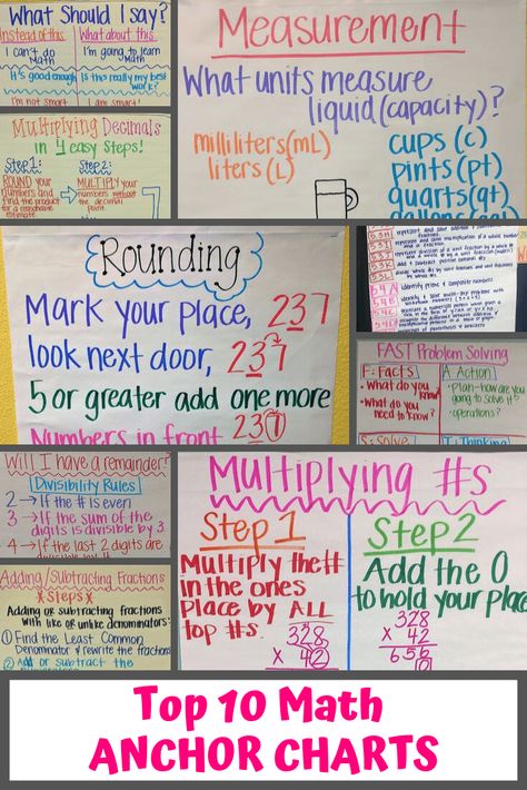 Here are my best math anchor charts for an elementary school classroom.  Covering third to fifth grade math and concepts such as rounding, multi-digit multiplication, and fractions. #mathteacher #elementarymath #backtoschool #anchorcharts #teaching Classroom Values, Multiplication Anchor Charts, Math Anchor Chart, Multi Digit Multiplication, Math Lab, Elementary Math Classroom, Math Board, Math Charts, Classroom Anchor Charts