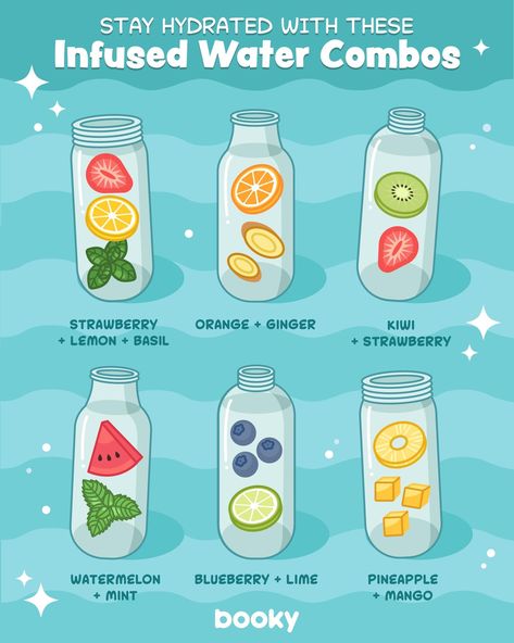 Water Combos, Healthy Water Recipes, Fruit Infused Water Recipes, Healthy Water Drinks, Resep Smoothie, Homemade Cookbook, Easy Healthy Smoothies, Resep Diet, Infused Water Recipes