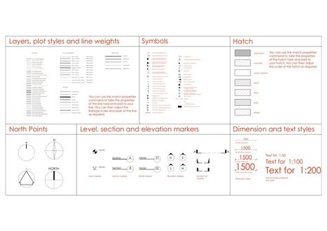 CAD Drawing Template Download - First In Architecture Autocad Template, Autocad Layout, Architecture Symbols, Title Block, Architecture Blueprints, Metric Units, Start Drawing, Drawing Template, New Drawing