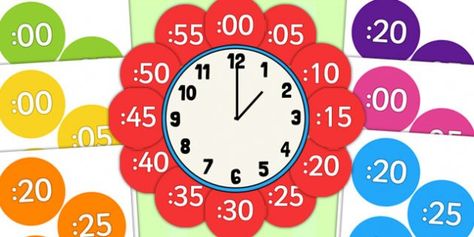 Analogue to Digital Clock Labels Classroom Clock, Ks2 Maths, Clock Labels, Clock Template, Emotions Cards, Clock Flower, Primary Resources, Time Passing, Analog Clock