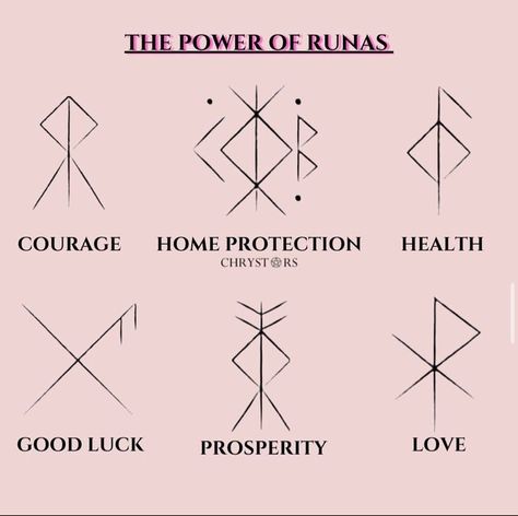 Runic Love Symbol, Symbol For Good Health, Runes Protection Symbols, Rune For Courage, Sigil Love Magic, Sigils And Meanings Witchcraft Protection, Good Health Sigil, Rune For Prosperity, Prosperity Rune Symbol