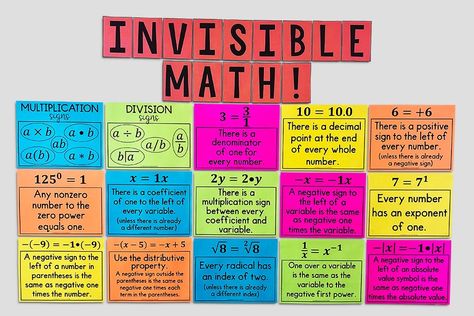 My Math Resources - Invisible Math – MUST HAVE Posters for Every Middle School Math Classroom Math Charts For Classroom Decoration, Invisible Math, Classroom Displays Secondary, Maths Poster, Maths Classroom Displays, 9th Grade Math, Math Classroom Posters, Zakir Hussain, Maths Display