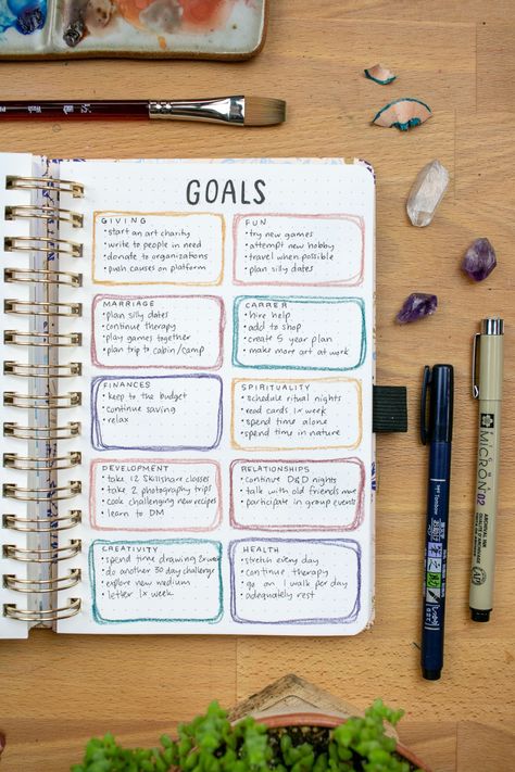 New Year Bullet Journal, Year Bullet Journal, Bullet Journal Work, Bullet Journal Setup, Goals Bullet Journal, Penanda Buku, Bullet Journal Ideas Templates, Creating A Bullet Journal, Bullet Journal Mood Tracker Ideas